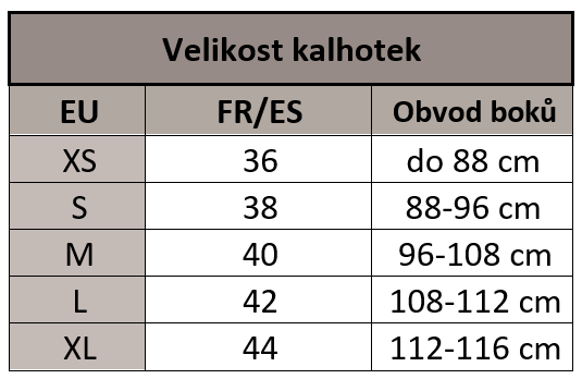 Snímek obrazovky 2026-05-29 194630